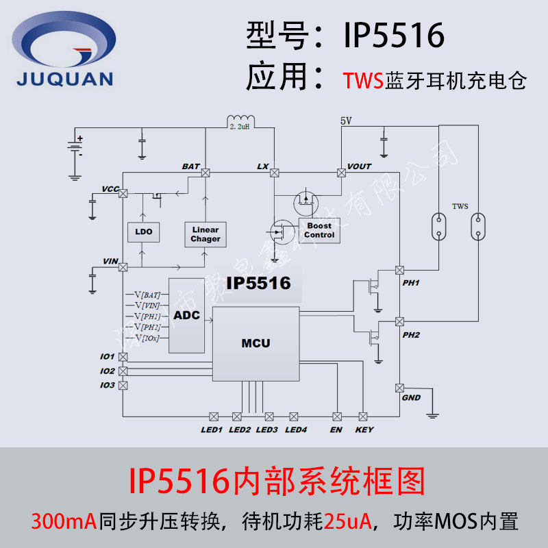 TWS對耳藍牙充電倉soc芯片