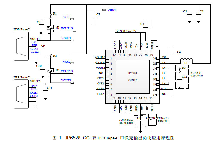 英集芯IP6528大功率車充管理SOC芯片5V5A大電流輸出