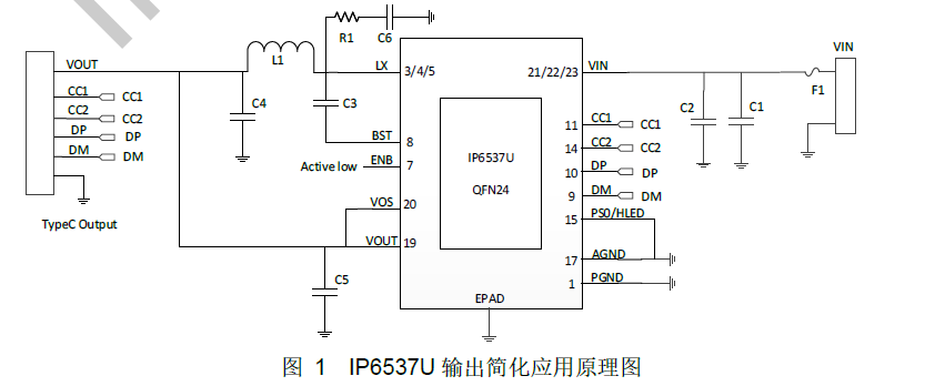 英集芯IP6537U集成多種快充45W輸出協(xié)議降壓ic芯片SOC
