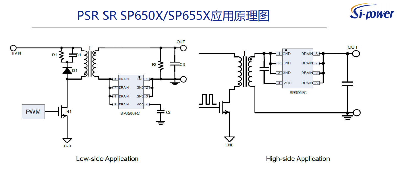 PSR SR SP650X/SP655X應用原理圖