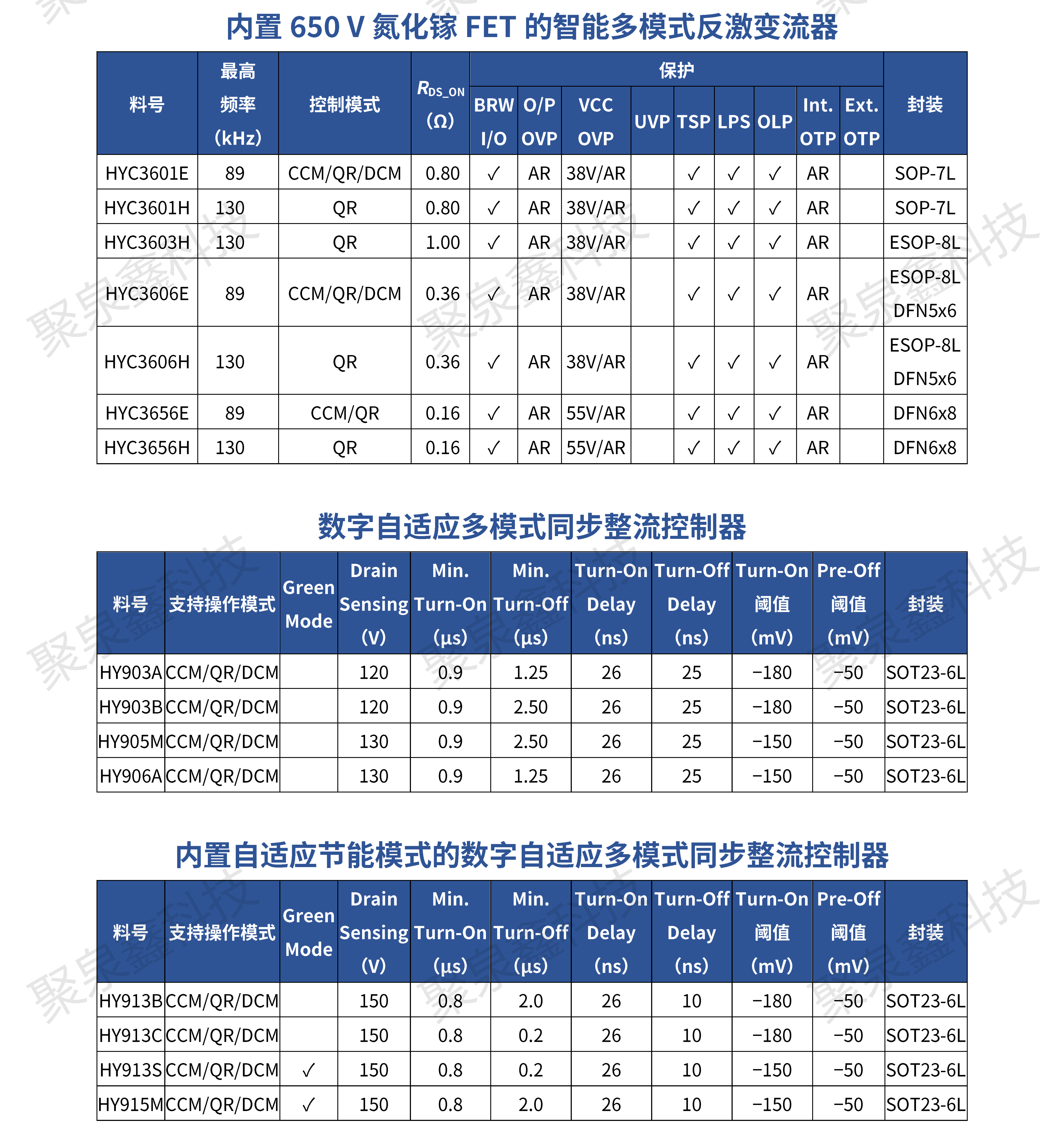 HYASIC_ACDC電源芯片選型手冊(cè)_彩頁(yè)_R1.3.1_2023-11-21_ZH_WMN_PRINT_04.png