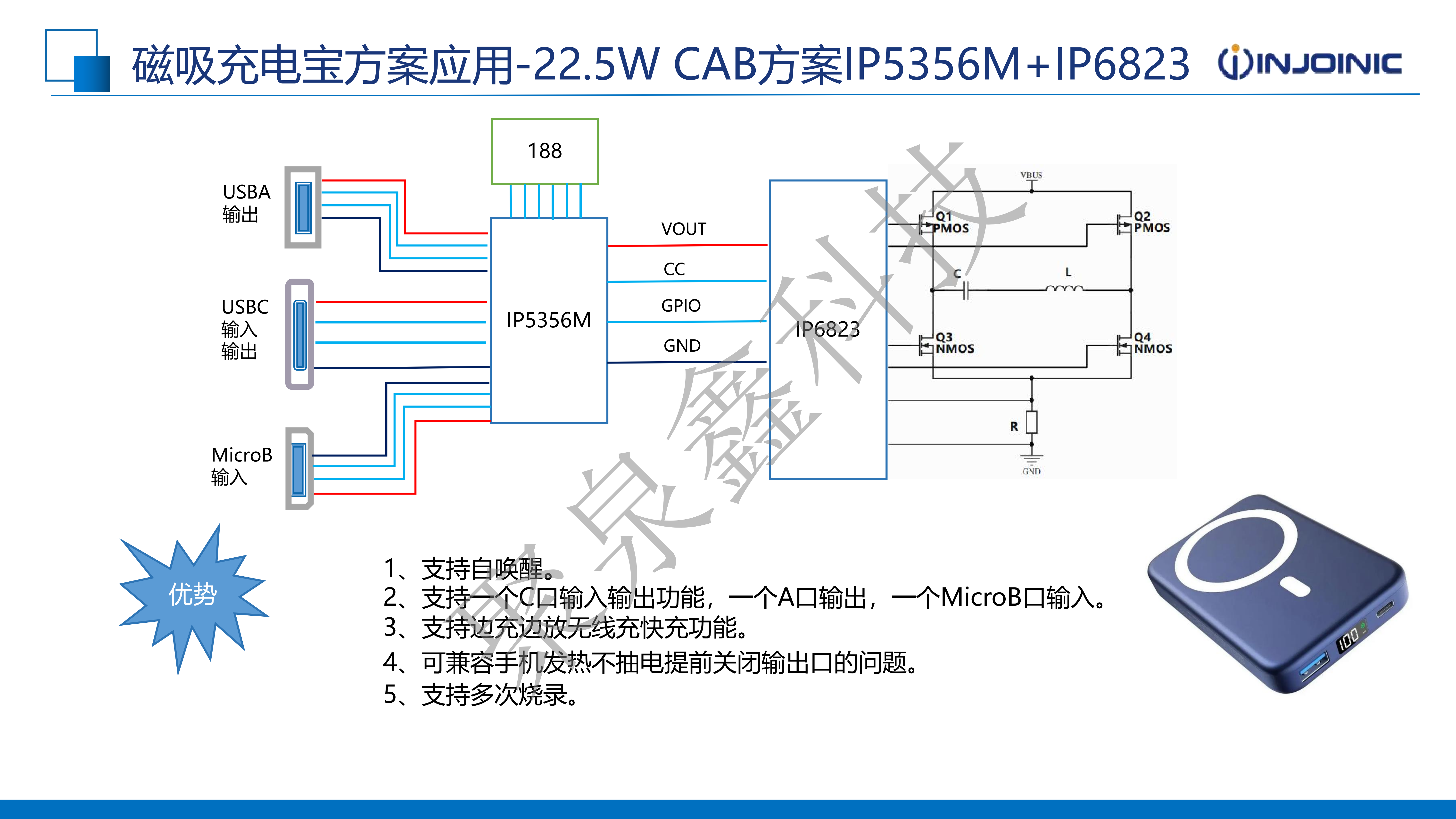 英集芯產(chǎn)品助力無(wú)線充電市場(chǎng)-2025.1.15(2)_05.png