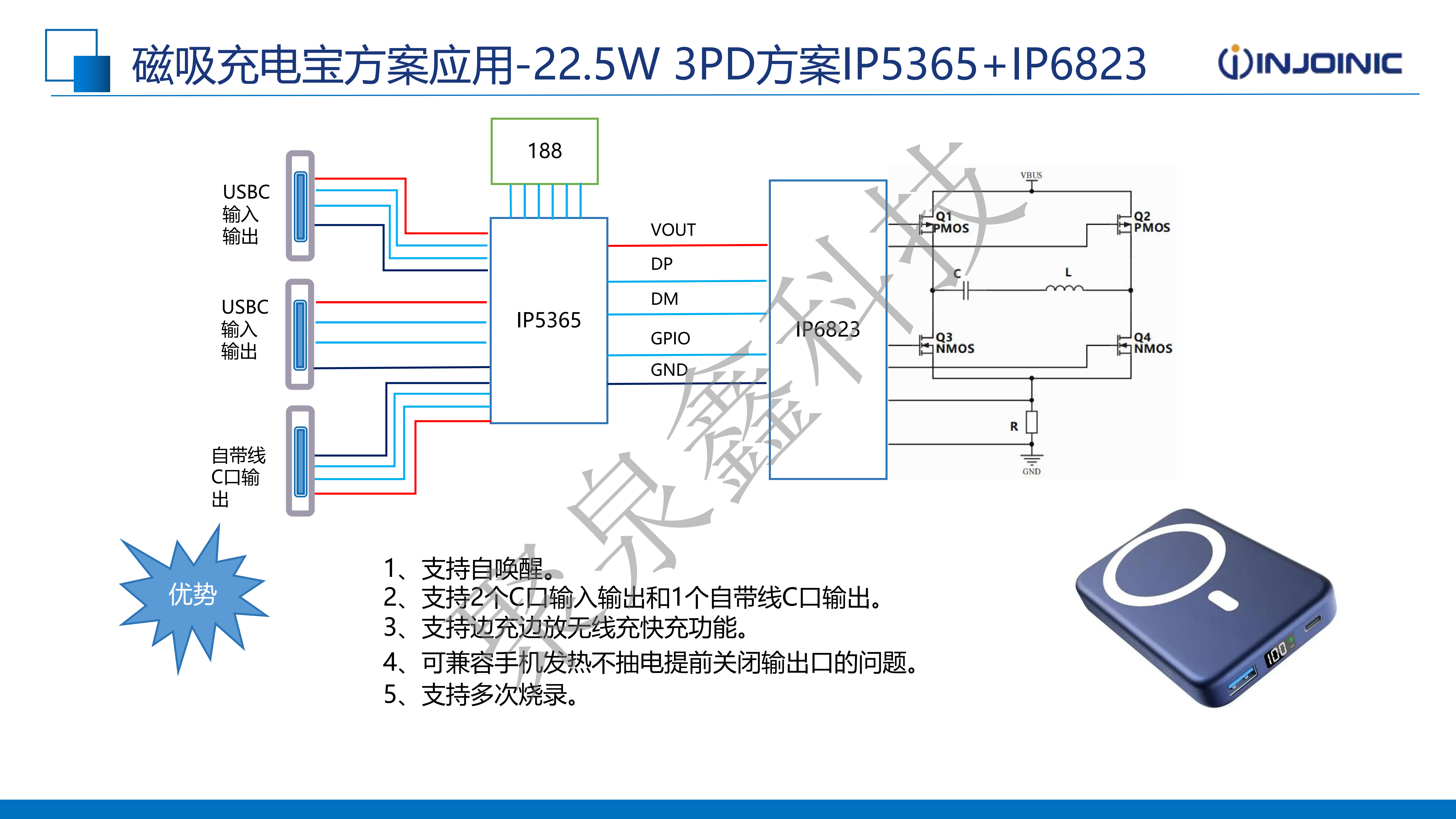 英集芯產(chǎn)品助力無(wú)線充電市場(chǎng)-2025.1.15(2)_06.png
