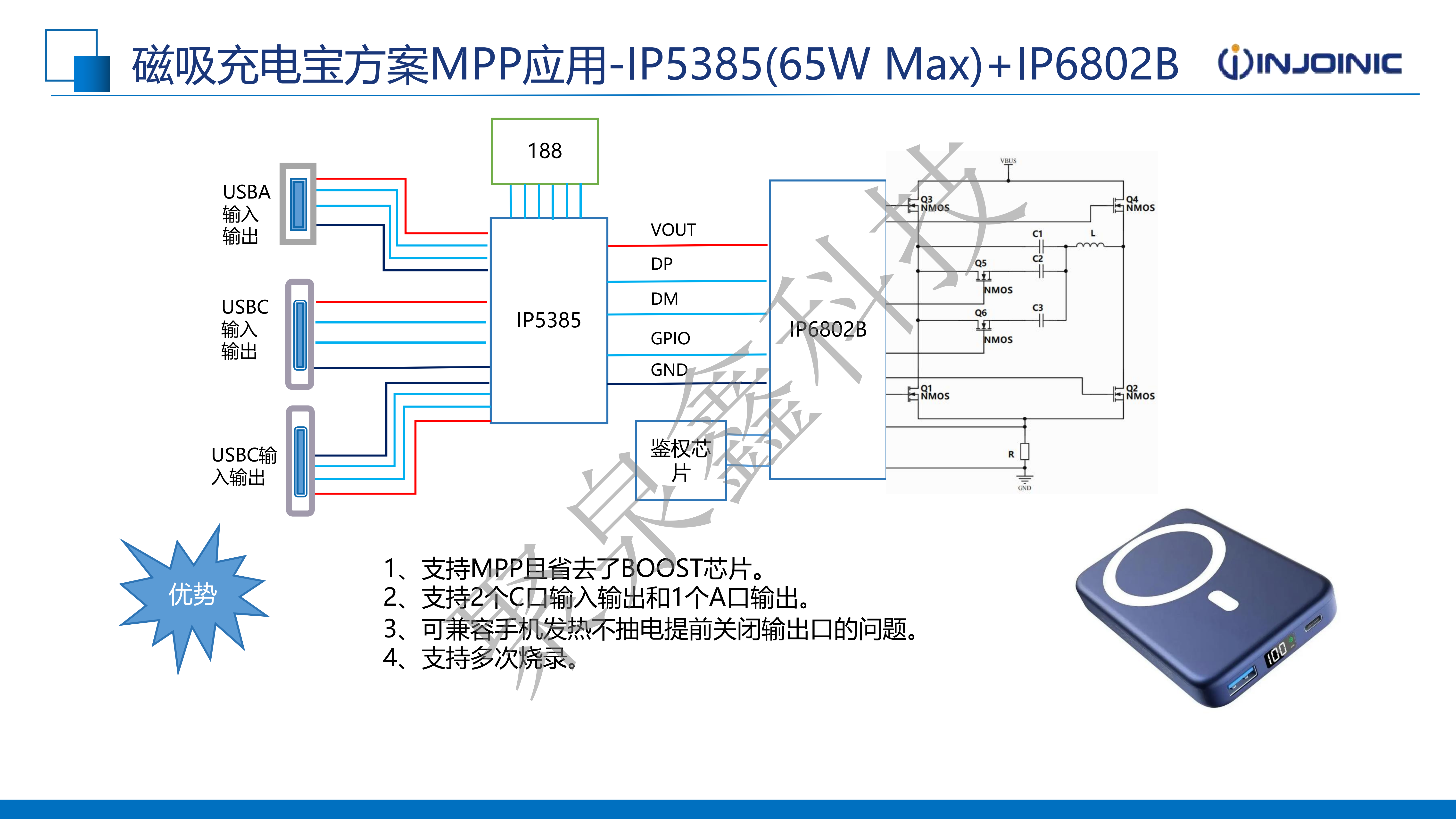 英集芯產(chǎn)品助力無(wú)線充電市場(chǎng)-2025.1.15(2)_08.png