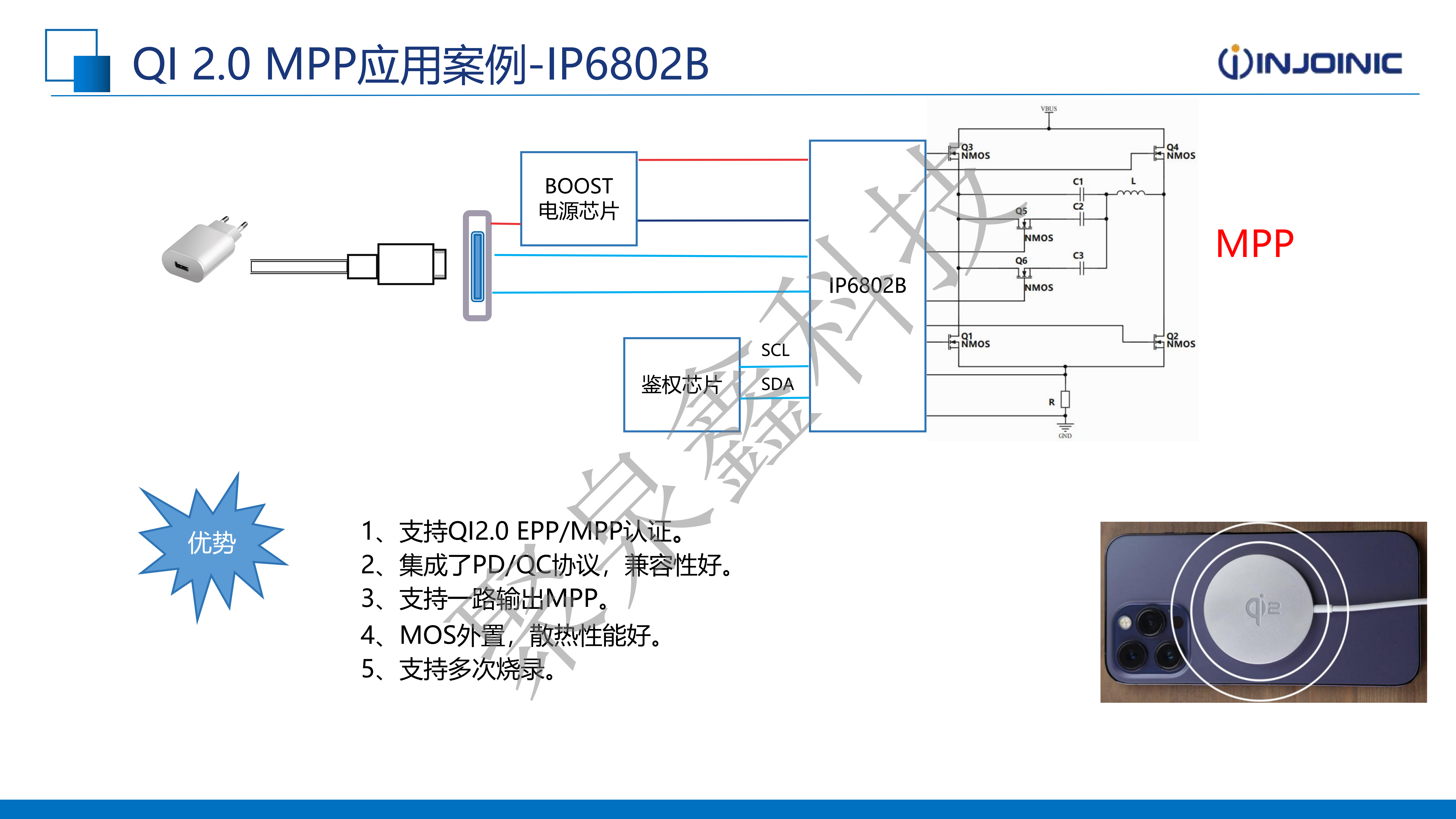 英集芯產(chǎn)品助力無(wú)線充電市場(chǎng)-2025.1.15(2)_11.png