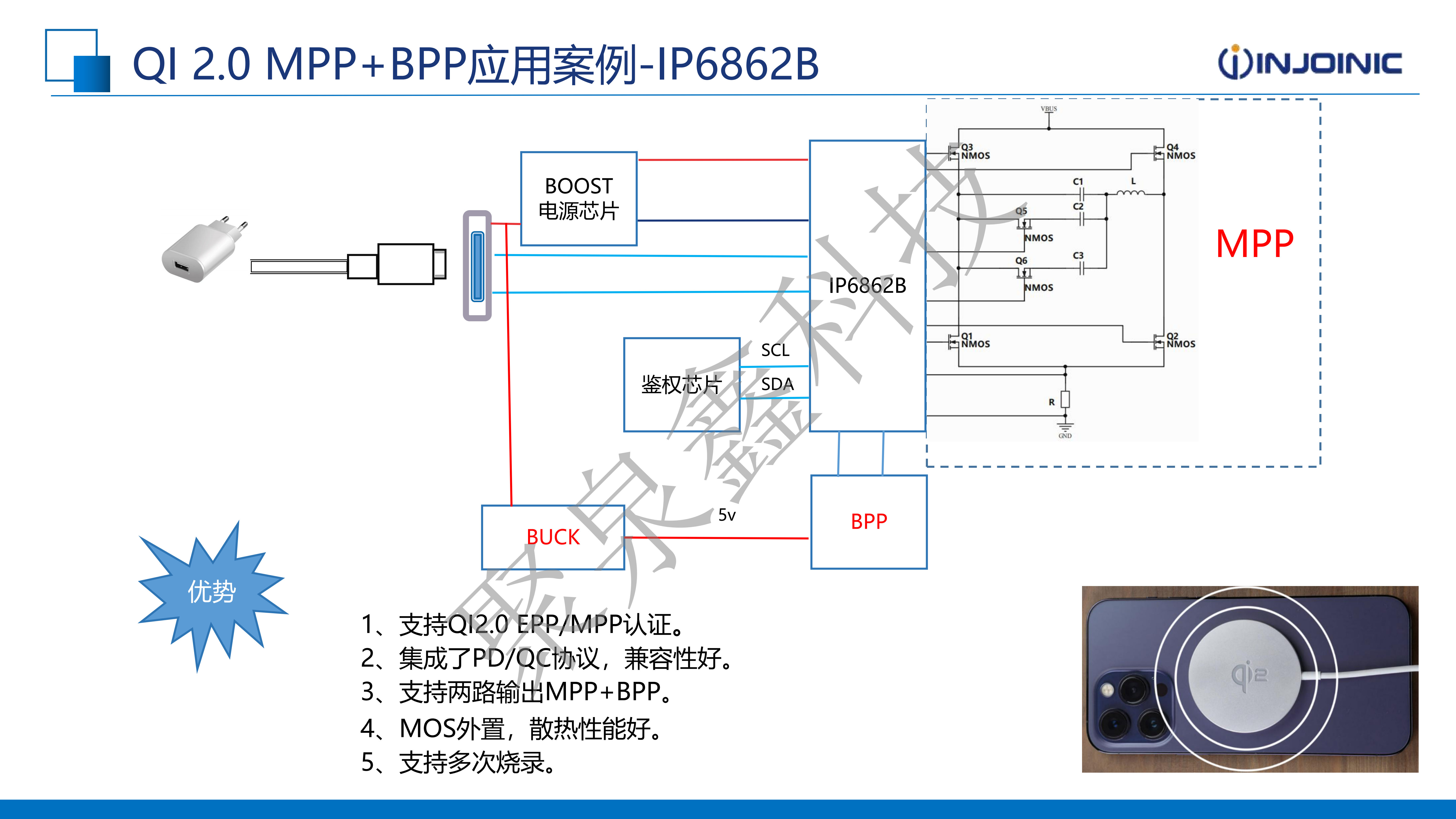 英集芯產(chǎn)品助力無(wú)線充電市場(chǎng)-2025.1.15(2)_12.png