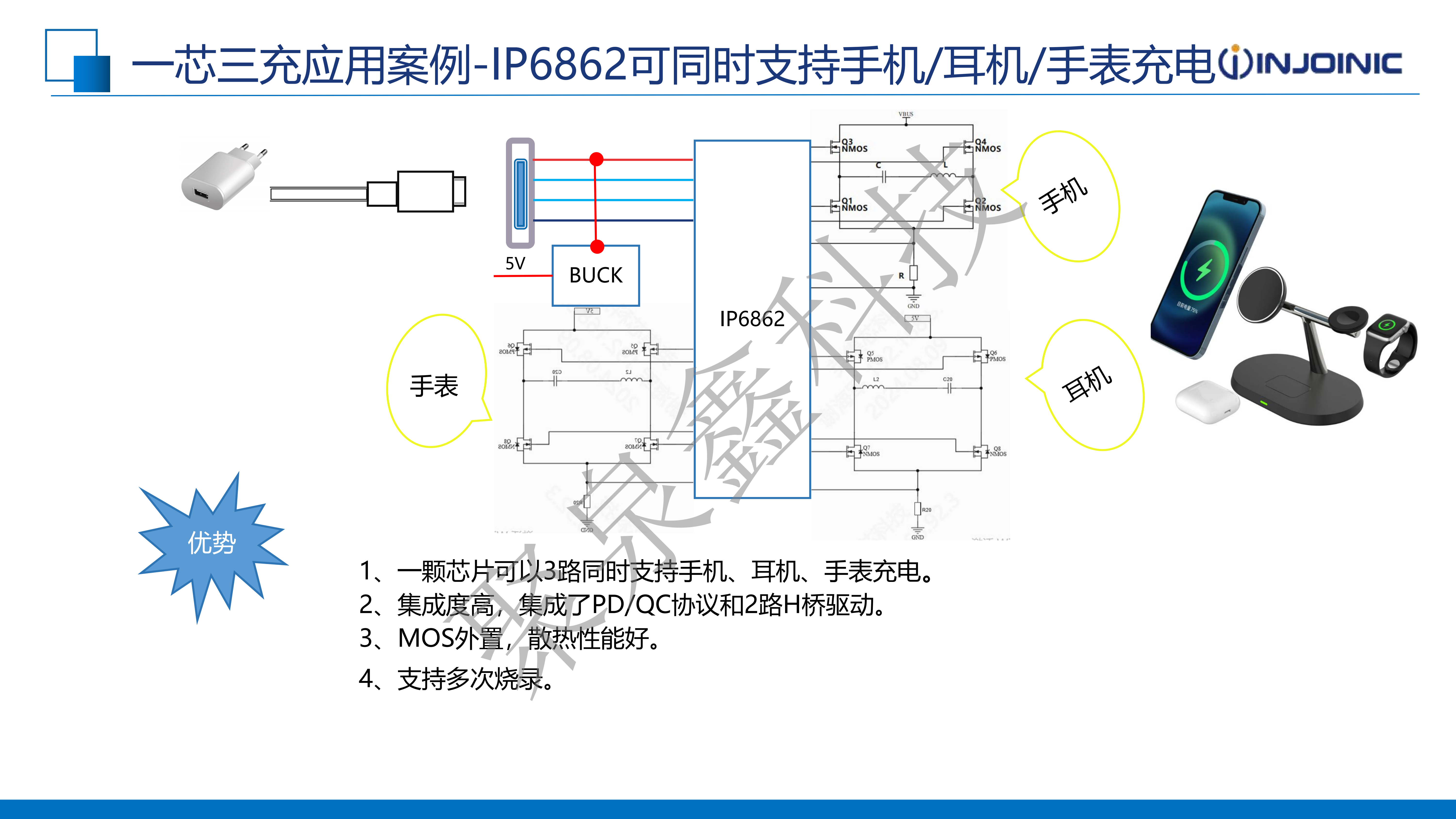 英集芯產(chǎn)品助力無(wú)線充電市場(chǎng)-2025.1.15(2)_15.png