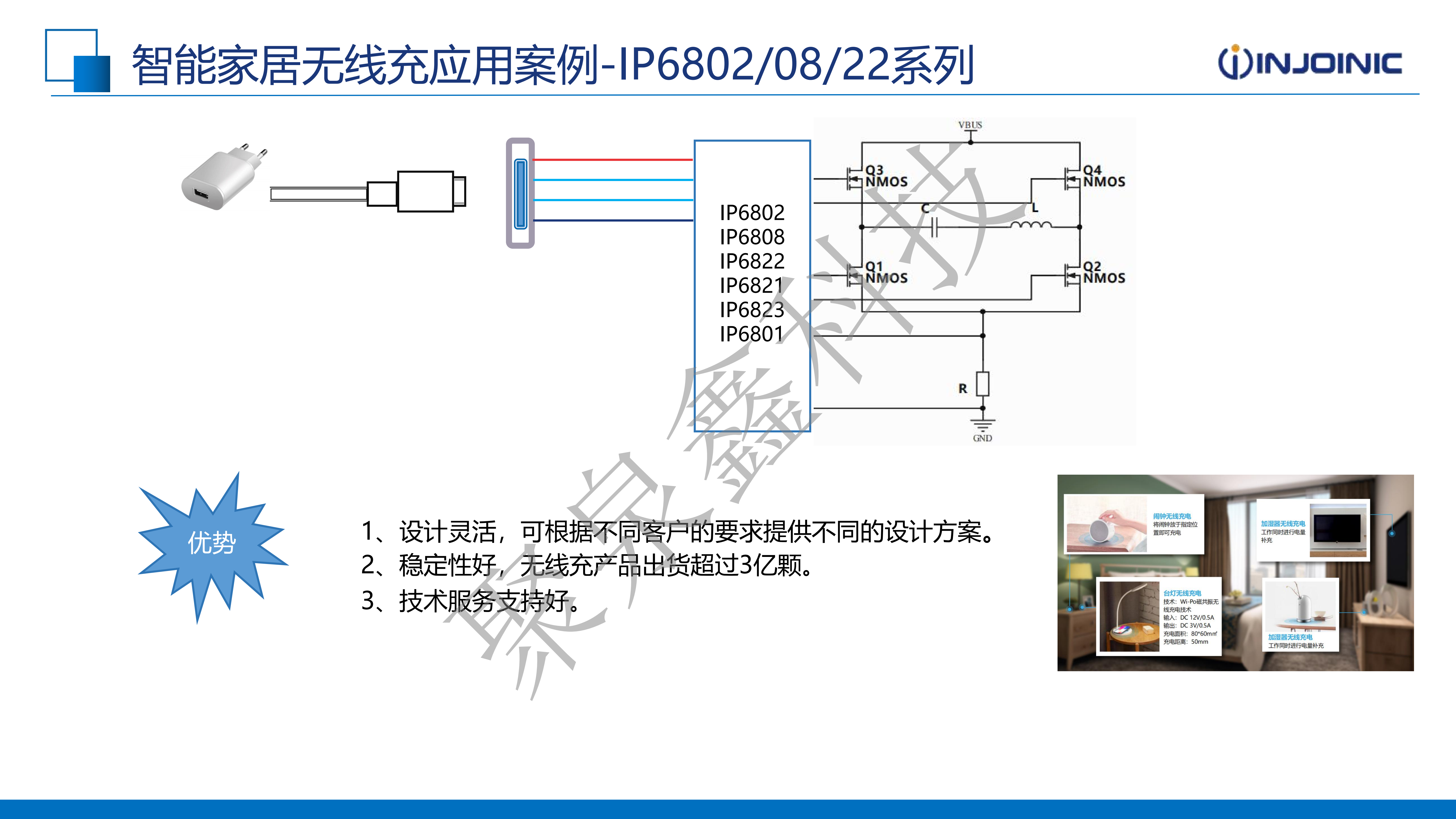 英集芯產(chǎn)品助力無(wú)線充電市場(chǎng)-2025.1.15(2)_18.png